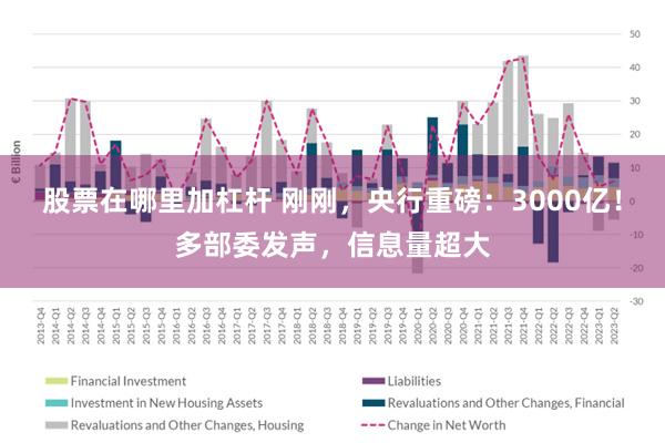 股票在哪里加杠杆 刚刚，央行重磅：3000亿！多部委发声，信息量超大