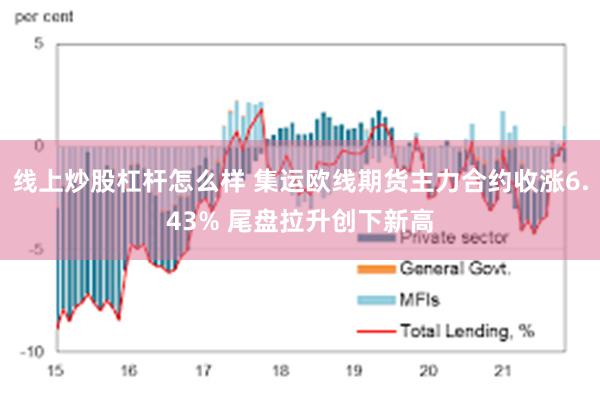 线上炒股杠杆怎么样 集运欧线期货主力合约收涨6.43% 尾盘拉升创下新高