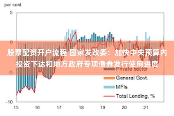 股票配资开户流程 国家发改委：加快中央预算内投资下达和地方政府专项债券发行使用进度