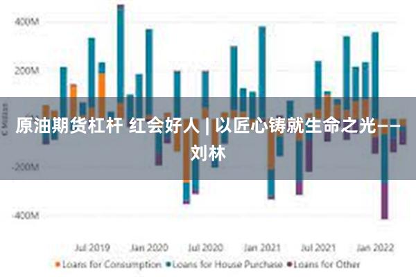 原油期货杠杆 红会好人 | 以匠心铸就生命之光——刘林