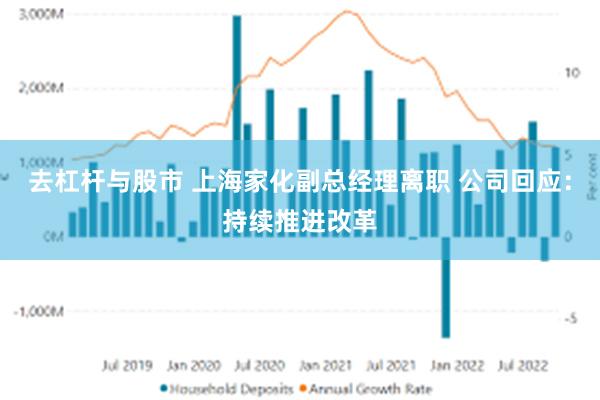 去杠杆与股市 上海家化副总经理离职 公司回应：持续推进改革