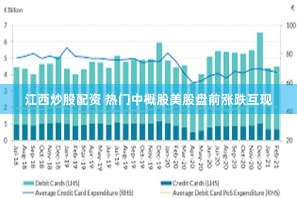 江西炒股配资 热门中概股美股盘前涨跌互现