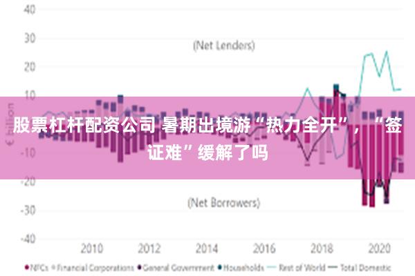 股票杠杆配资公司 暑期出境游“热力全开”，“签证难”缓解了吗