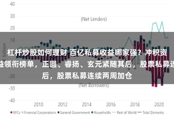 杠杆炒股如何理财 百亿私募收益哪家强？冲积资本超八成收益领衔榜单，正圆、睿扬、玄元紧随其后，股票私募连续两周加仓