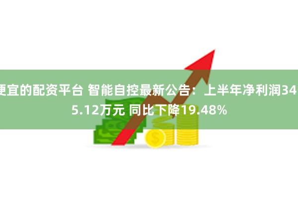 便宜的配资平台 智能自控最新公告：上半年净利润3455.12万元 同比下降19.48%