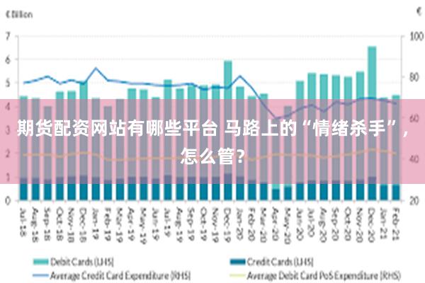 期货配资网站有哪些平台 马路上的“情绪杀手”，怎么管？