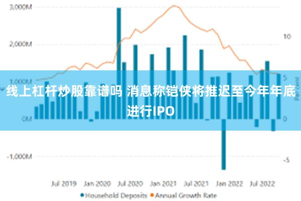 线上杠杆炒股靠谱吗 消息称铠侠将推迟至今年年底进行IPO