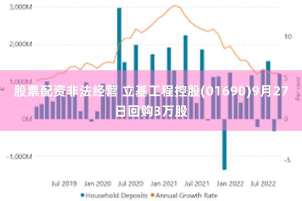 股票配资非法经营 立基工程控股(01690)9月27日回购3万股