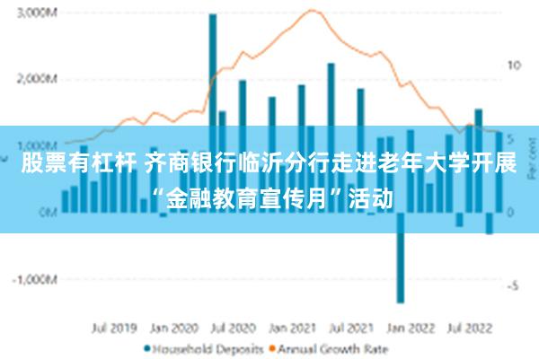 股票有杠杆 齐商银行临沂分行走进老年大学开展“金融教育宣传月”活动