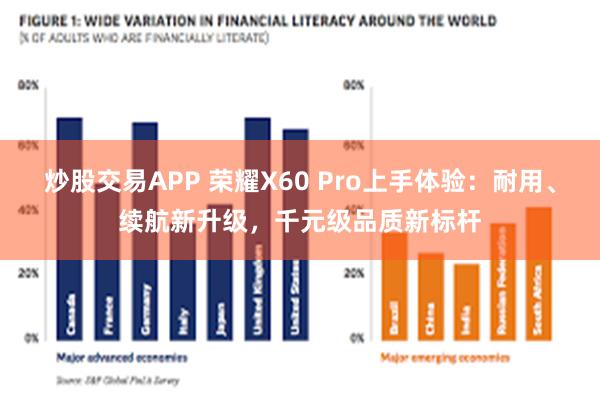 炒股交易APP 荣耀X60 Pro上手体验：耐用、续航新升级，千元级品质新标杆