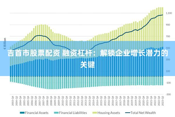 吉首市股票配资 融资杠杆：解锁企业增长潜力的关键