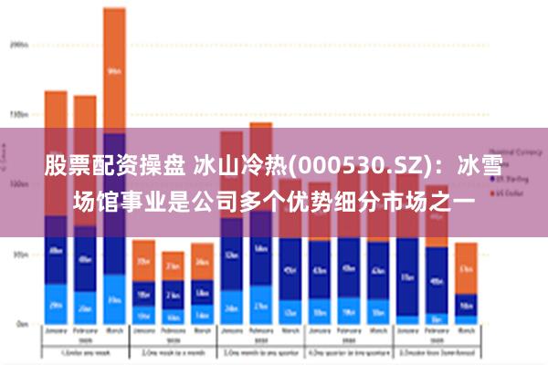 股票配资操盘 冰山冷热(000530.SZ)：冰雪场馆事业是公司多个优势细分市场之一