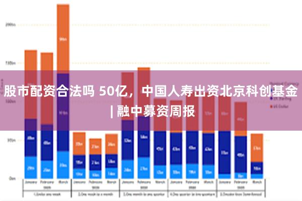 股市配资合法吗 50亿，中国人寿出资北京科创基金 | 融中募资周报