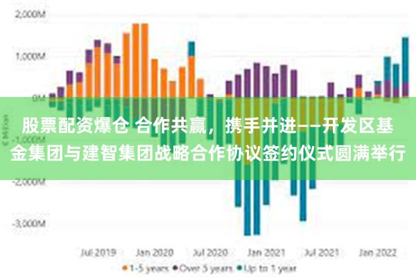 股票配资爆仓 合作共赢，携手并进——开发区基金集团与建智集团战略合作协议签约仪式圆满举行