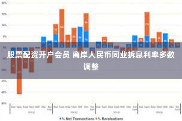 股票配资开户会员 离岸人民币同业拆息利率多数调整