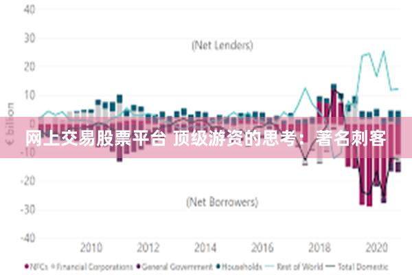 网上交易股票平台 顶级游资的思考：著名刺客