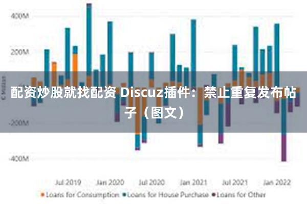 配资炒股就找配资 Discuz插件：禁止重复发布帖子（图文）