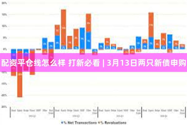 配资平仓线怎么样 打新必看 | 3月13日两只新债申购